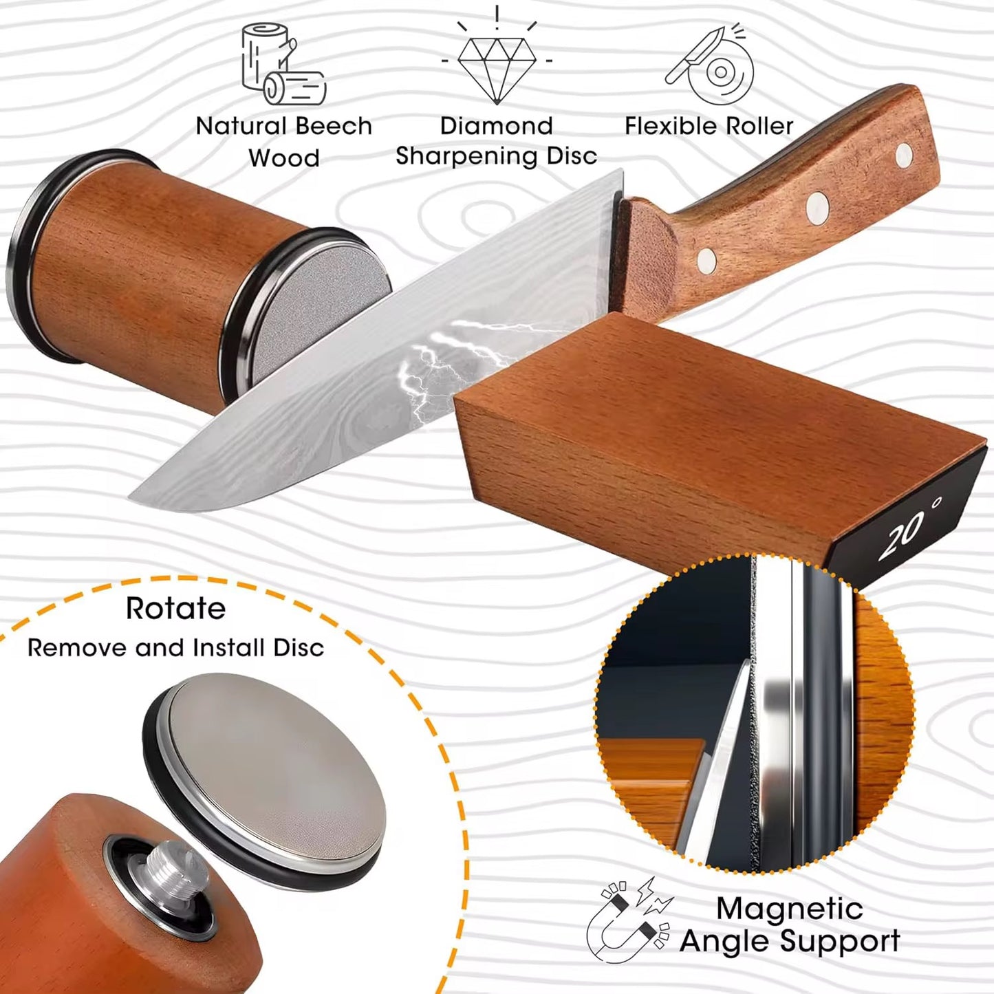 🔪 Rolling Knife Sharpener