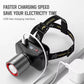 🔦 Rechargeable Zoom Hunting Headlamp (USB-C) – Long Range LED Light colour: white laser(digital display wiring+800mah