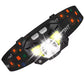 LED Hunting Headlamp – Rechargeable Hands-Free Night Light