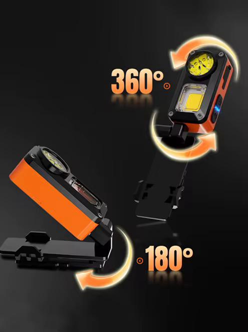 🔦 Rechargeable LED Headlamp – Motion Sensor Tactical Headlight