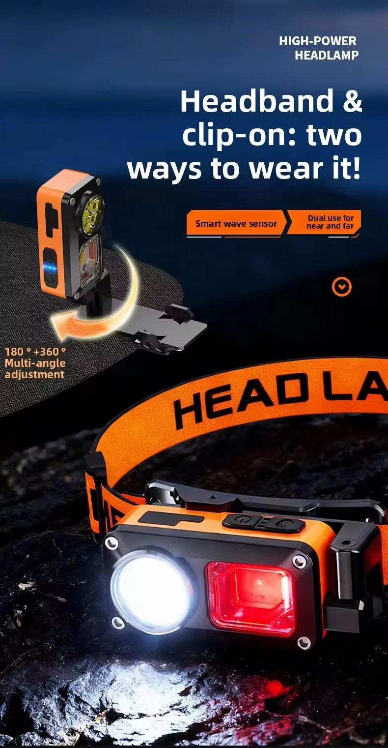 🔦 Rechargeable LED Headlamp – Motion Sensor Tactical Headlight